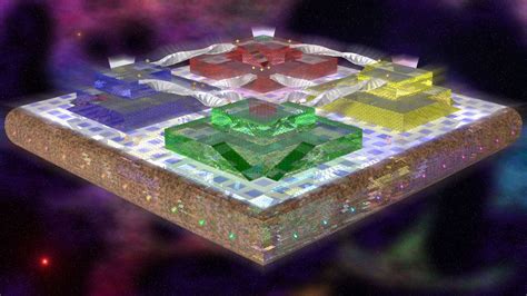 Hyper Block 的图像结果