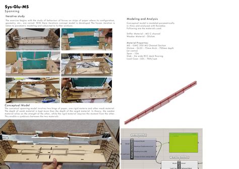 CRAFT : ROOP | CEPT - Portfolio