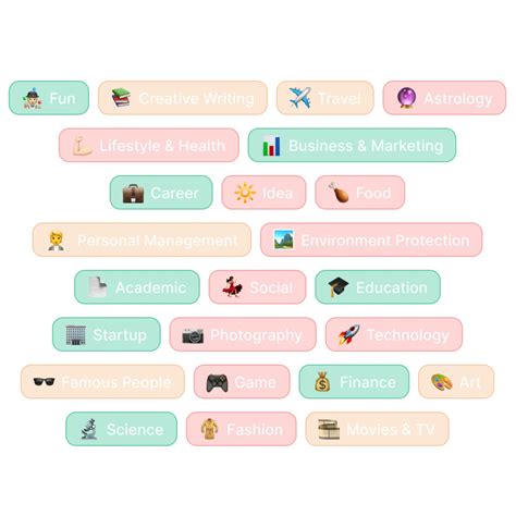 Scraper Bot 的图像结果