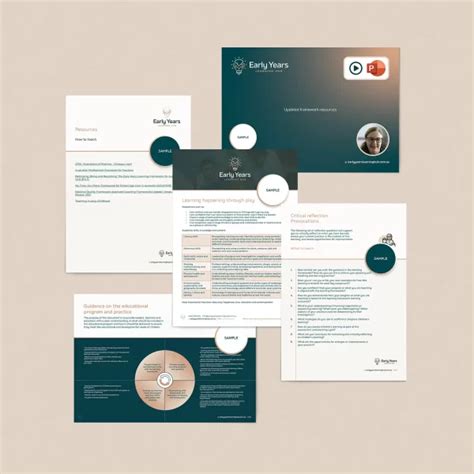 Image result for Assessment Cycle EYFS