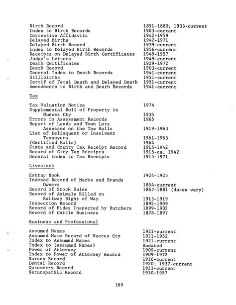 Inventory of county records, Nueces County courthouse, Corpus Christi ...