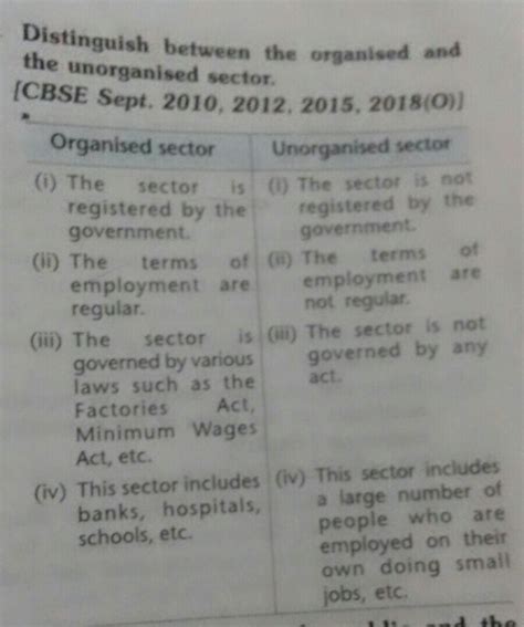 Q- What is difference between organized sector and unorganized sector ...
