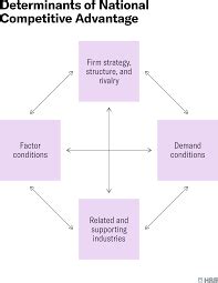 Intiger Problem for Competitive 的图像结果
