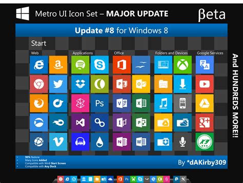 BETA - Metro UI Icon Set (CLOSED) by dAKirby309 on DeviantArt