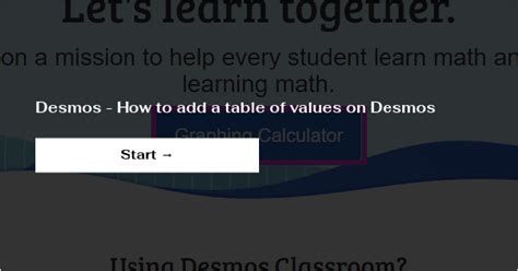 Desmos Table of Values 的图像结果