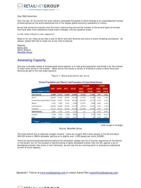 Retail Capacity 的图像结果