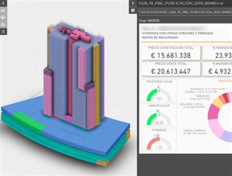 Image result for Power Project Bim