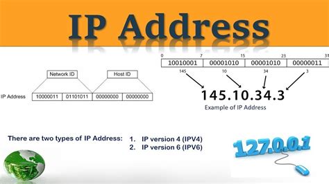 IP 基础知识总结_地址