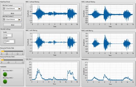 Image result for Front Panel Enable