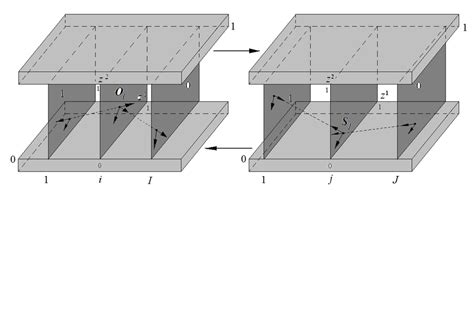 Image result for GPM Paper Model