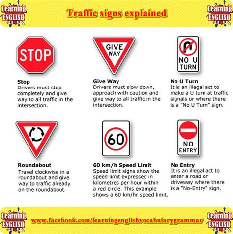 Image result for Road Signs Explained