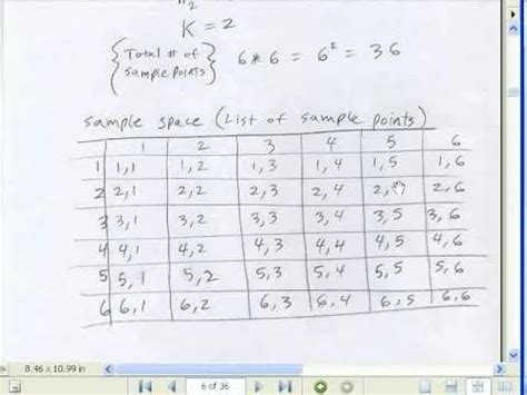 Basic Excel Probabilities in Statistics 的图像结果
