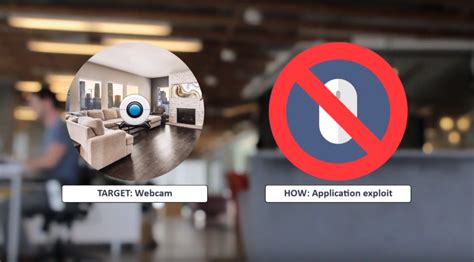 Image result for Laptop Camera Hack