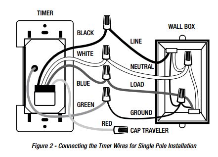Install Defiant Timer Switch 3-Way 的图像结果
