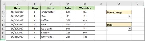 Image result for Populate a List Box Using Two Combo Boxes Excel