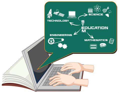 BSc Computer Science Course 的图像结果