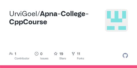Image result for Apna College JavaScript Full-Course