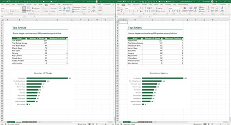 Image result for Excel File Sharing
