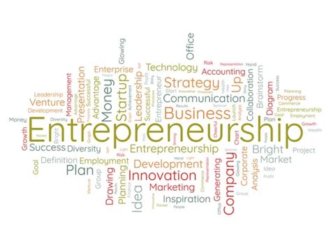 Entrepreneurship Word Cloud 的图像结果