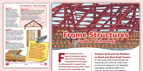 Image result for Frame Structures Grade 7