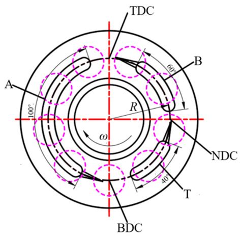 Energy Storage and Conversion Systems