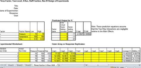 Image result for Design of Experiments Using SigmaXL