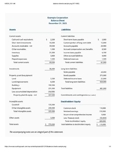 Basic Balance Sheet Example 的图像结果