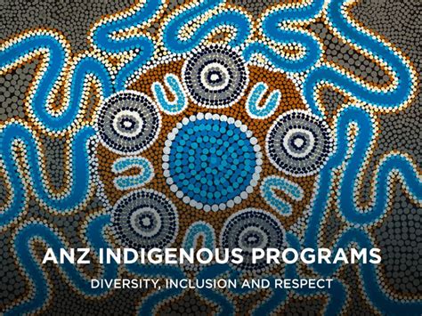 Indigenous Employment Opportunities: Find Your Next Job