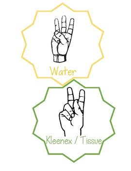 Behavior Sign Language 的图像结果