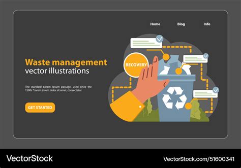 Image result for Waste Management Concept