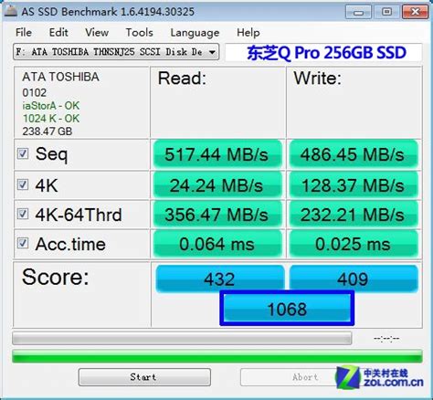 AS SSD 总分/整体性能对比_硬盘_固态硬盘评测-中关村在线