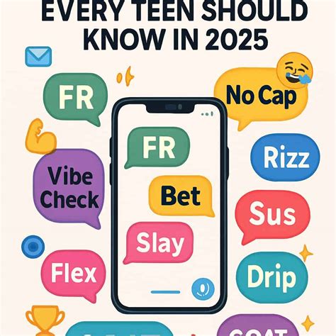 Image result for Slang Words