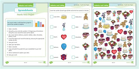 Coding and Robotics Grade 8 Term 4 的图像结果