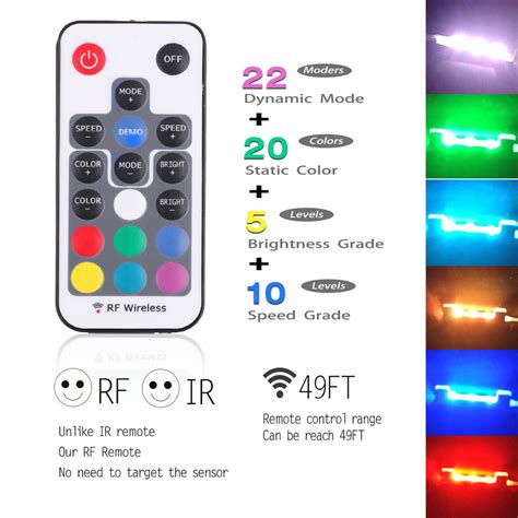 Image result for How to Program Remote Control 12V RGB LED Lights