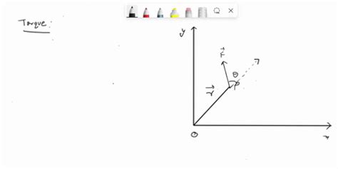 Image result for Objectives of Numeral to Decimal Using Python