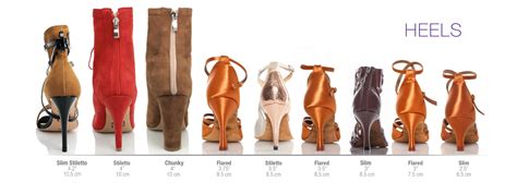 This Magic Number Is The Highest Heel Height You Should Wear, According To Podiatrists Vector Art