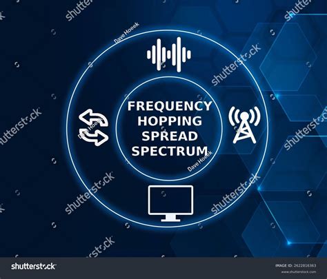 2 Frequency Hopping Spread Spectrum Royalty-Free Images, Stock Photos ...