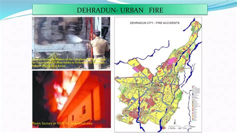Research model of Multi Hazard Risk Management- Dehradun | PPTX | Civil Engineering Industry ...