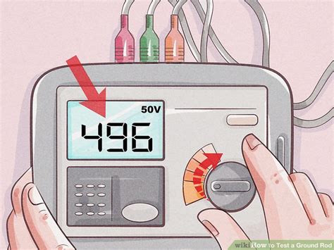 Image result for Ground Rod Testing Procedure