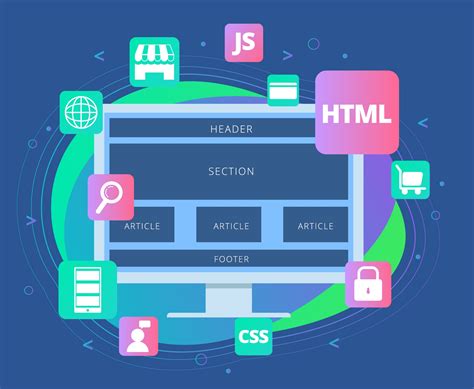 Image result for Back End Web Development Using JavaScript
