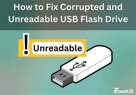 Image result for Fix USB Drive Corrupted