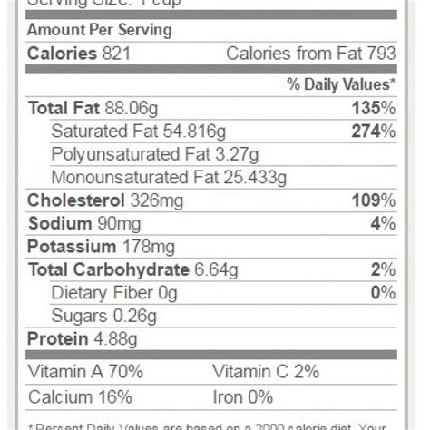 Heavy Cream Nutrition Tablespoon at Sam Bolivar blog