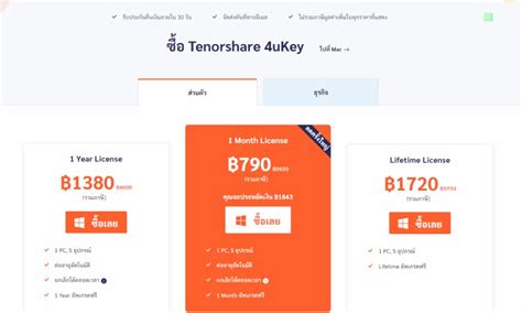 Image result for 4Ukey Activation Key Free