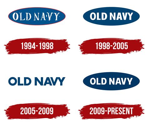 Old Navy Logo, symbol, meaning, history, PNG, brand