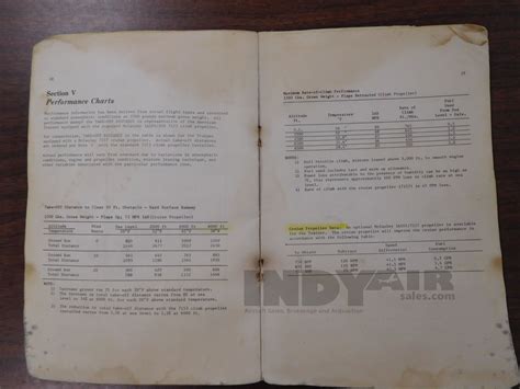 Grumman AA-1A - N9404L - Aircraft For Sale - Indy Air Sales