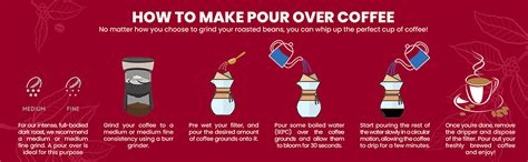 La Boisson Noire Roasted Coffee Beans (1Kg) | Mattel Estate Since 1927 ...