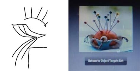 Image result for Remote Viewing Practice