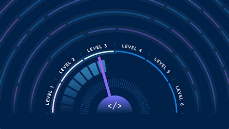 Image result for Writing Java Code