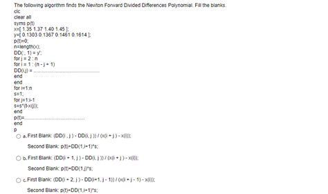 Image result for Newton Algorithm Diverge Example
