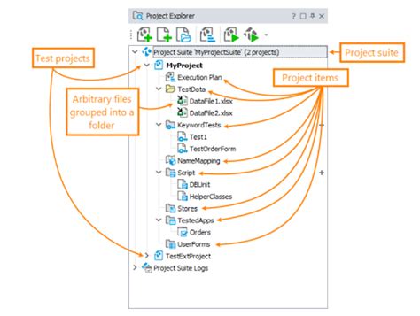 TestComplete Tutorial 的图像结果